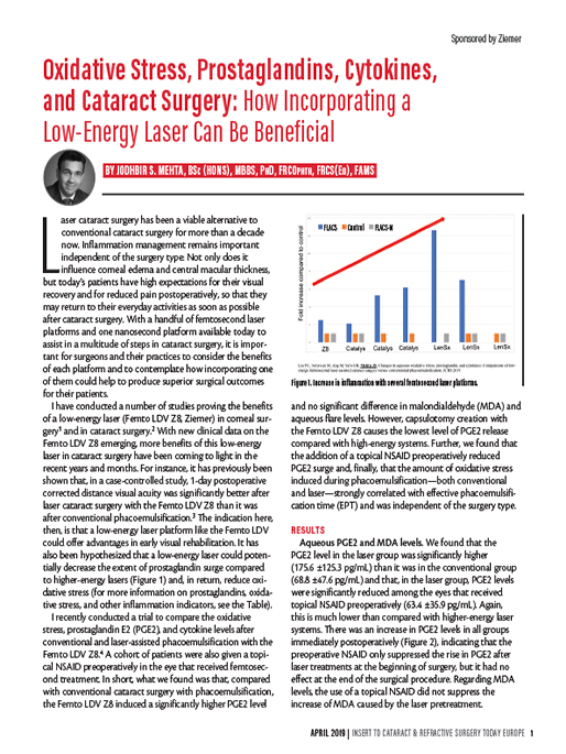 Oxidative Stress, Prostaglandins, Cytokines, and Cataract Surgery: How Incorporating a Low-Energy Laser Can Be Beneficial