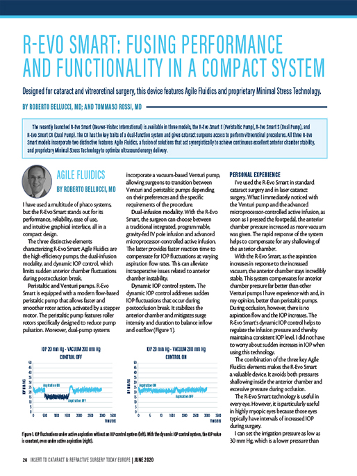 R-Evo Smart: Fusing Performance and Functionality in a Compact System