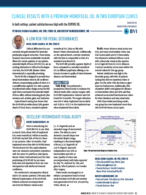 Clinical Results with a Premium Monofocal IOL in Two European Clinics